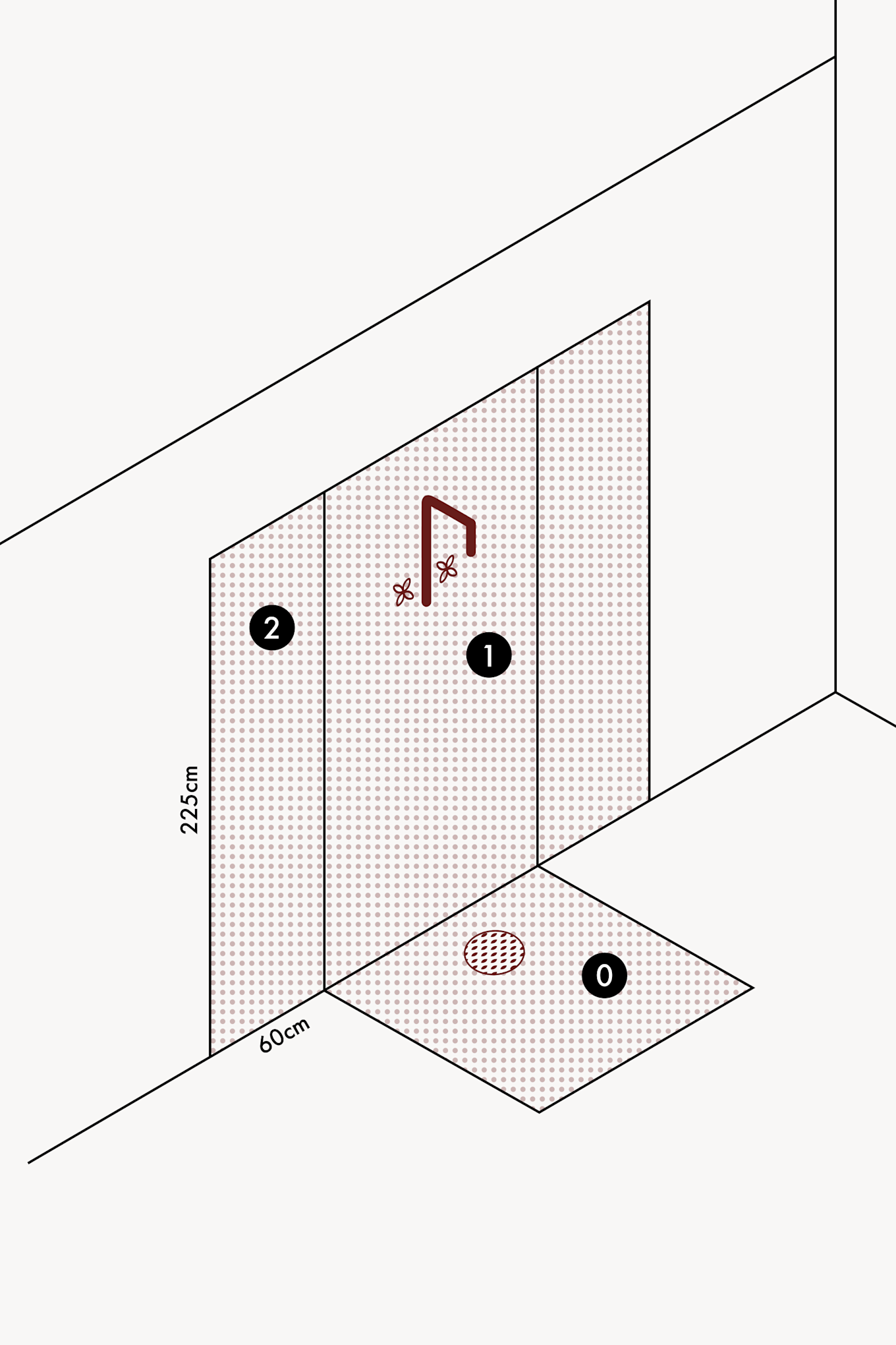 A graphic showing bathroom zones for IP ratings around the shower. 