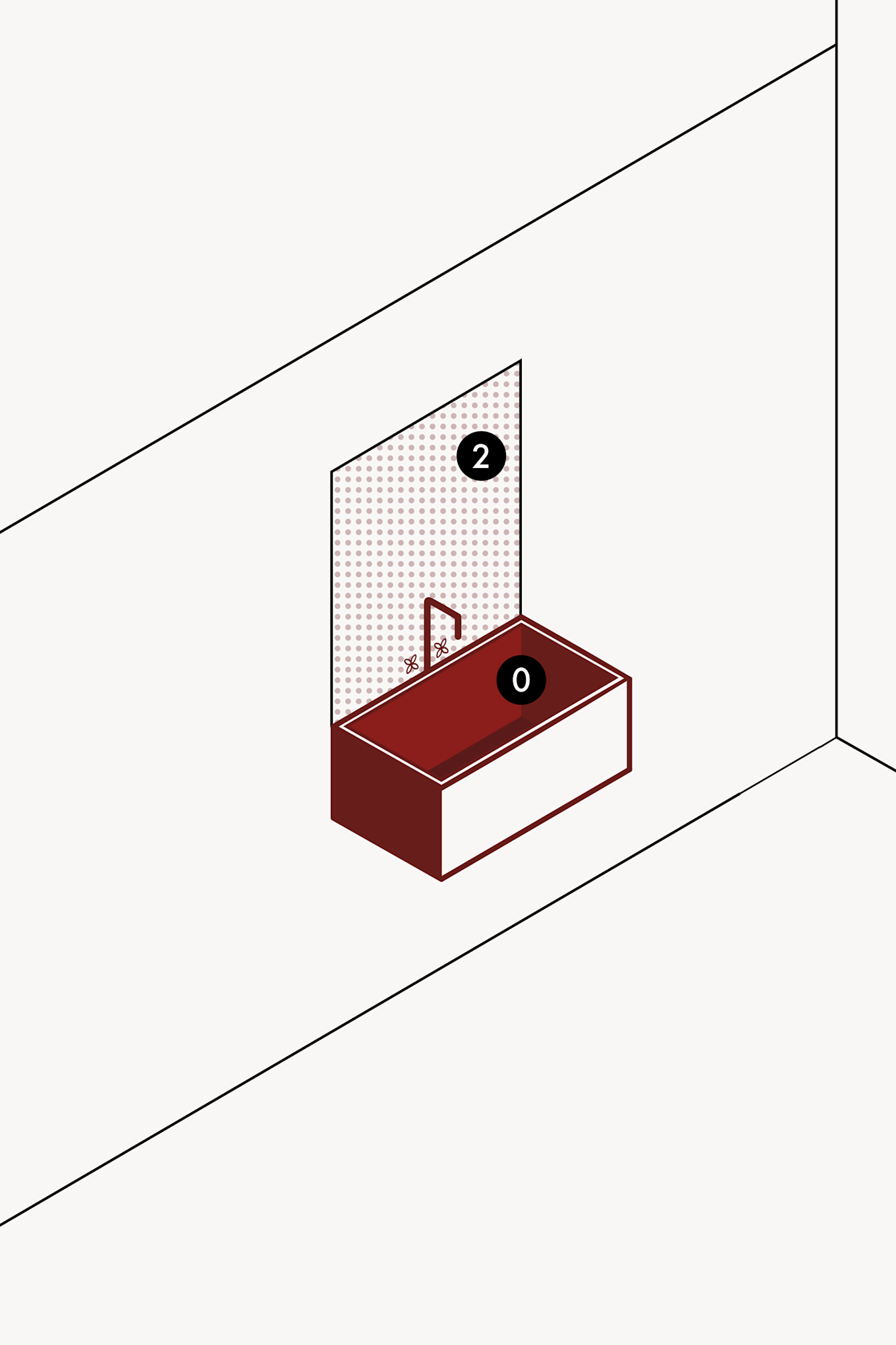 A graphic showing the bathroom zones for IP ratings around the sink. 